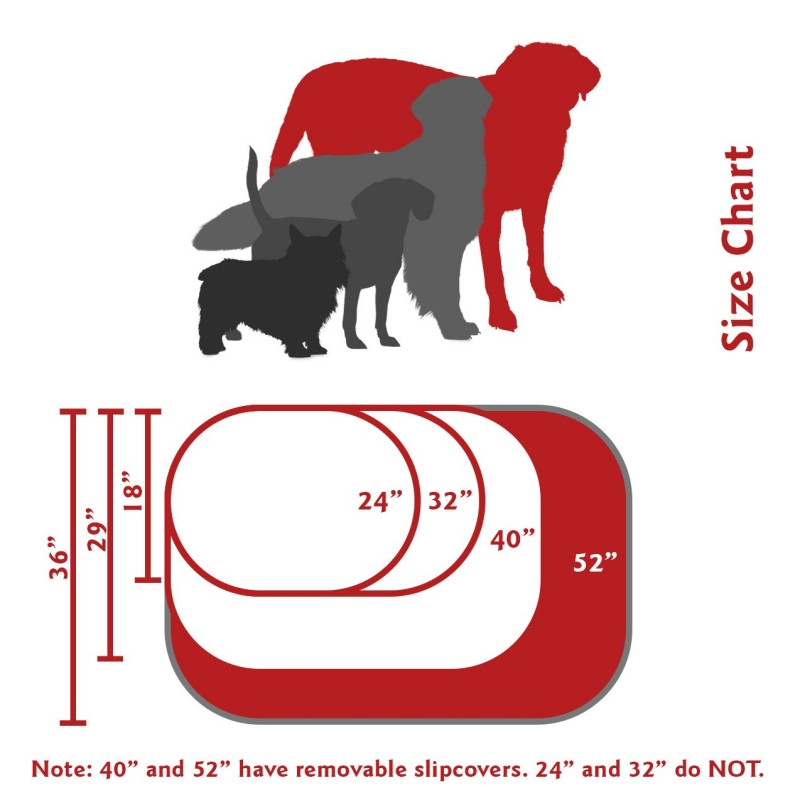 hundsäng för större hund (4)